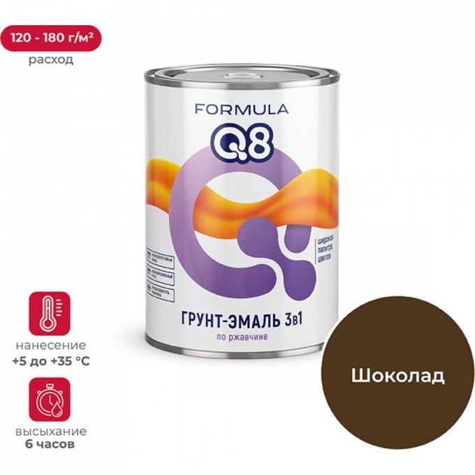 Грунт эмаль по ржавчине ПРЕСТИЖ formula q8 222588