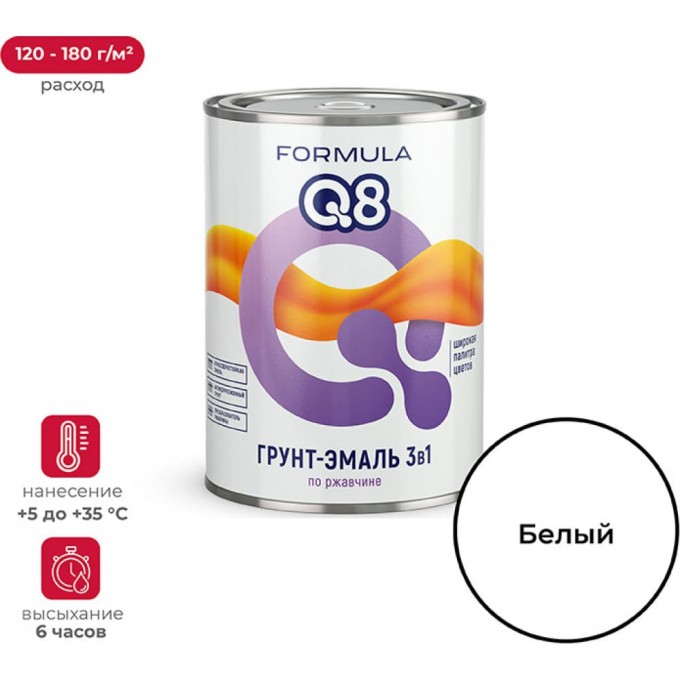 Грунт-эмаль по ржавчине ПРЕСТИЖ FORMULA Q8 52020