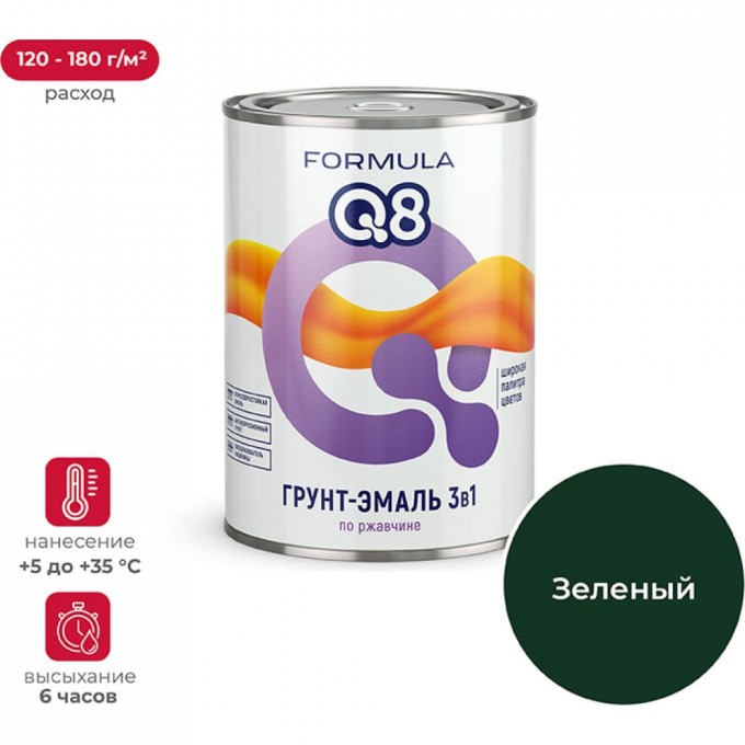 Грунт-эмаль по ржавчине ПРЕСТИЖ FORMULA Q8 52029