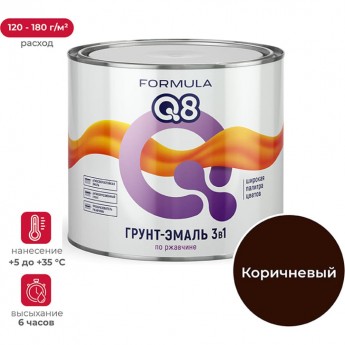 Грунт-эмаль по ржавчине ПРЕСТИЖ FORMULA Q8