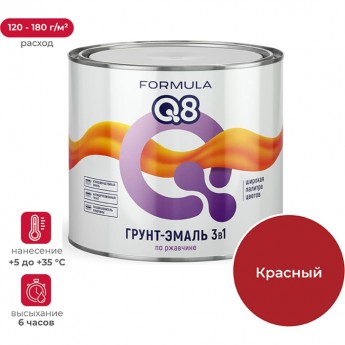 Грунт-эмаль по ржавчине ПРЕСТИЖ FORMULA Q8