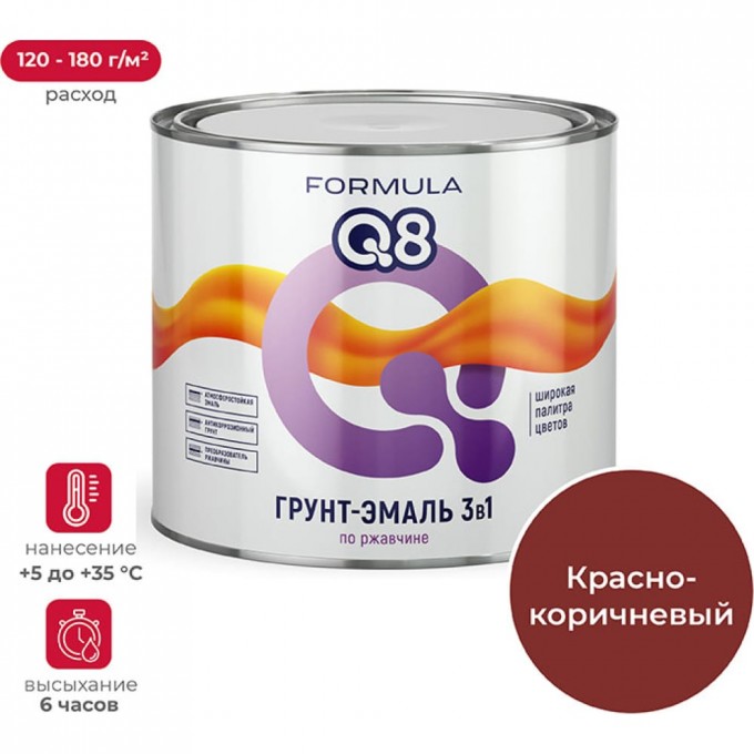 Грунт-эмаль по ржавчине ПРЕСТИЖ FORMULA Q8 52036